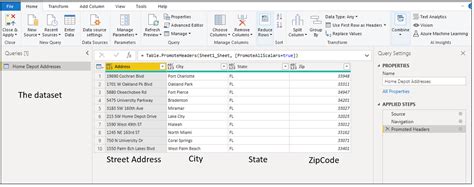 Power Query Latitude and Longitude Conversion