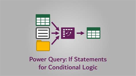 Power Query Monthly Grouping