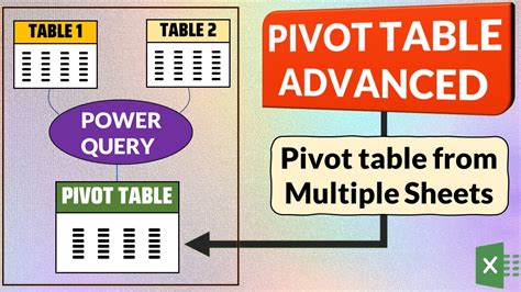 Power Query option