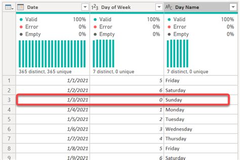 Extracting Week Numbers with Power Query