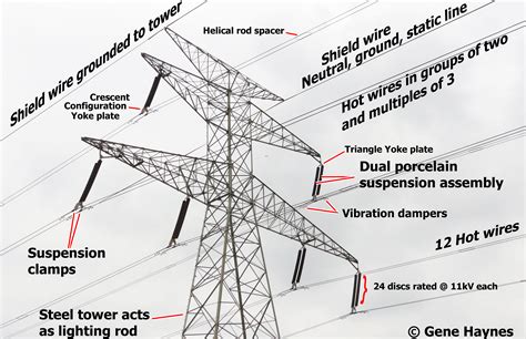 Understanding the power structure is crucial in winning the power vacuum game