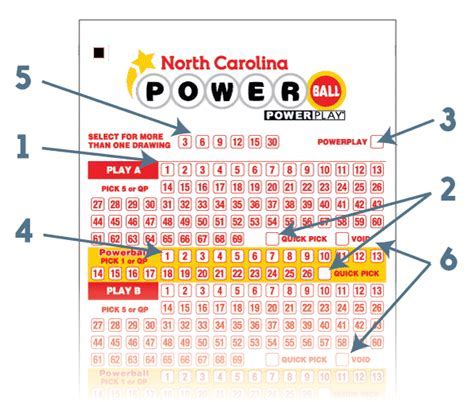 Powerball Winning Numbers Data