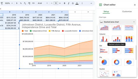 Power BI Google Sheets Data Visualization