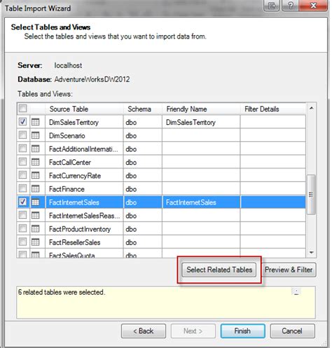 Power Pivot Contingency Table