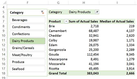 PowerPivot Median Calculation