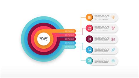 PowerPoint Chart Templates