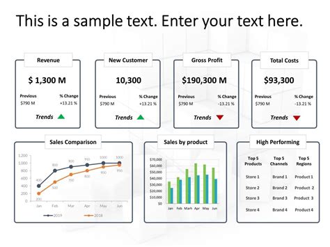 PowerPoint Dashboard Template 1