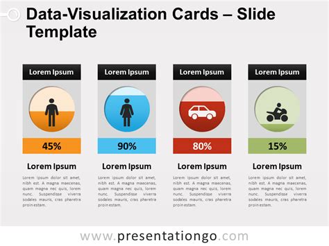 PowerPoint Data Visualization