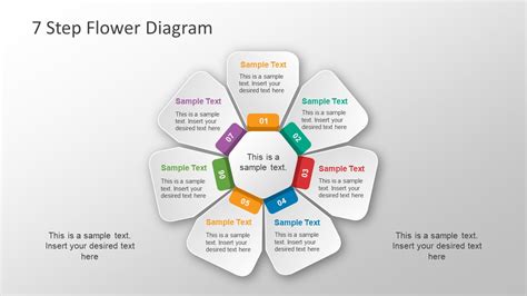 PowerPoint Diagram Template 7