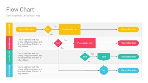 PowerPoint Flow Chart Template