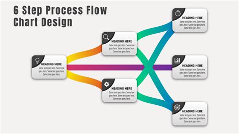 PowerPoint Process Flow Diagrams