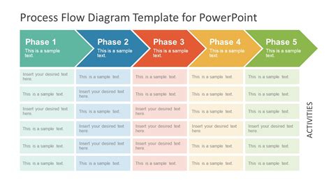 Free PowerPoint Process Flow Template 7