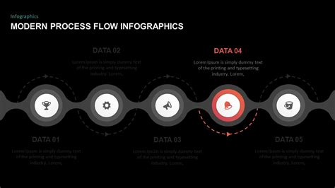 Free PowerPoint Process Flow Templates