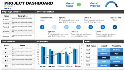 PowerPoint Project Dashboard