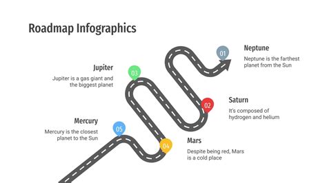 PowerPoint Roadmap Templates