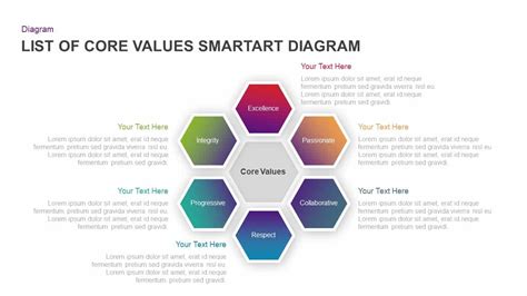 PowerPoint SmartArt Diagram Templates