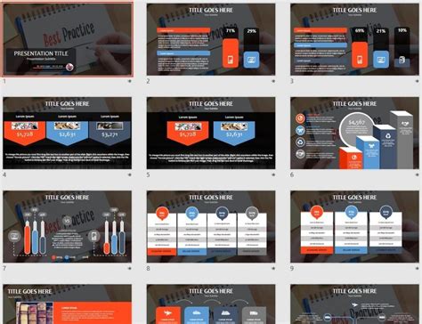 PowerPoint Template Best Practices