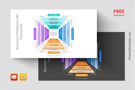 PowerPoint Template Design