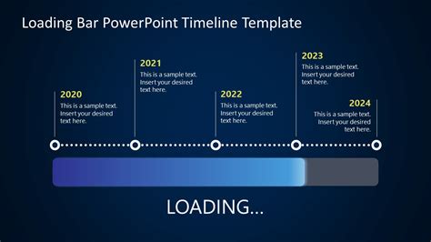 PowerPoint template design process