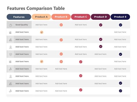 PowerPoint Template Features