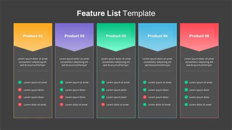 PowerPoint Template Features