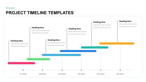 PowerPoint Template for Project Timeline