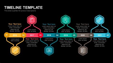 Example of a Powerpoint Template Timeline with Milestones