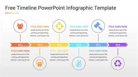 Example of a PowerPoint Template Timeline with Gantt Chart