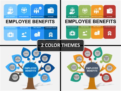 Benefits of Using PowerPoint Templates