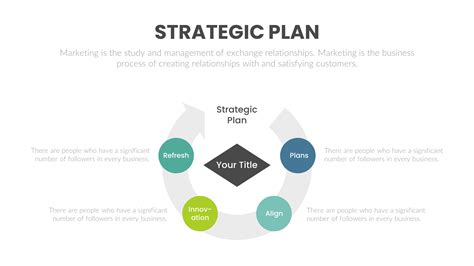 PowerPoint templates for strategic planning 123