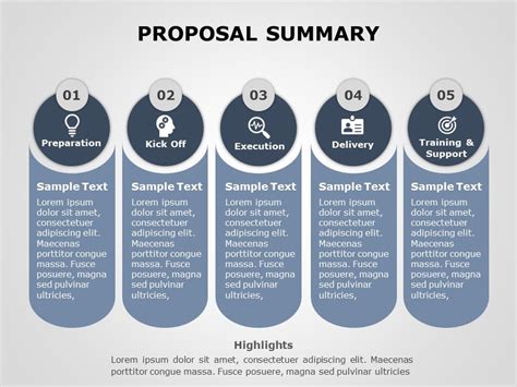 Non-Profit Project Proposal Template