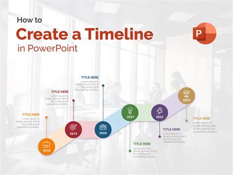 PowerPoint Timeline Examples