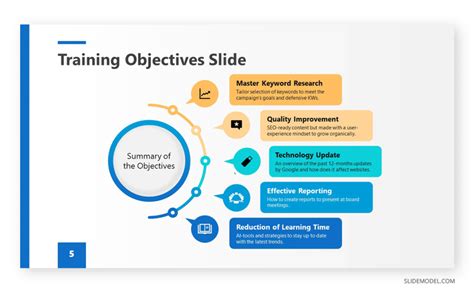 PowerPoint Training Materials