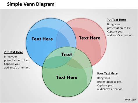 PowerPoint Venn Diagram Template Free