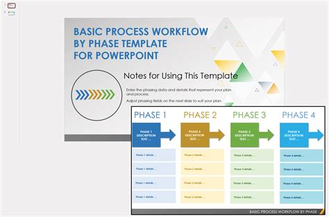 PowerPoint workflow template example