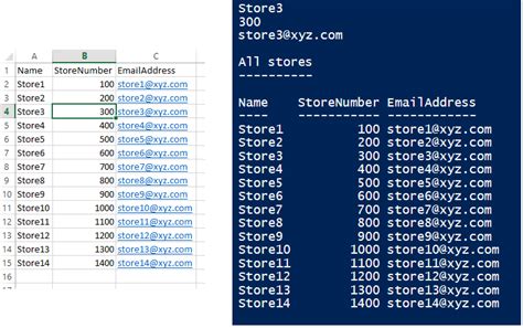 PowerShell Excel to Outlook