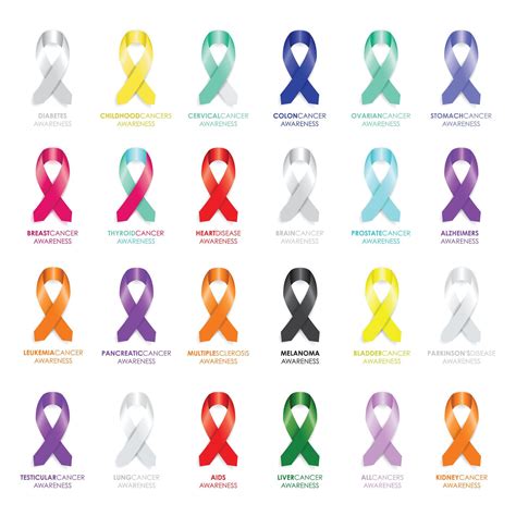 PPD Awareness Ribbon