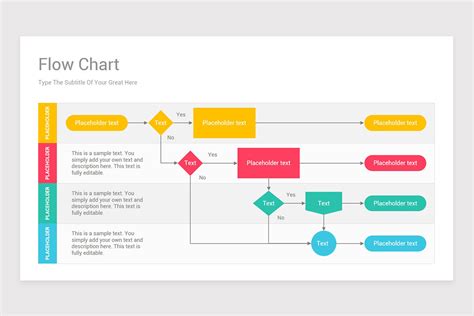 ppt flow chart template common mistakes