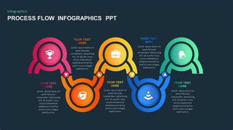 PPT Process Flow Template Best Practices