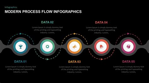 PPT Process Flow Template Designs