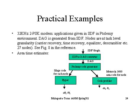 Practical examples of simple math calculations