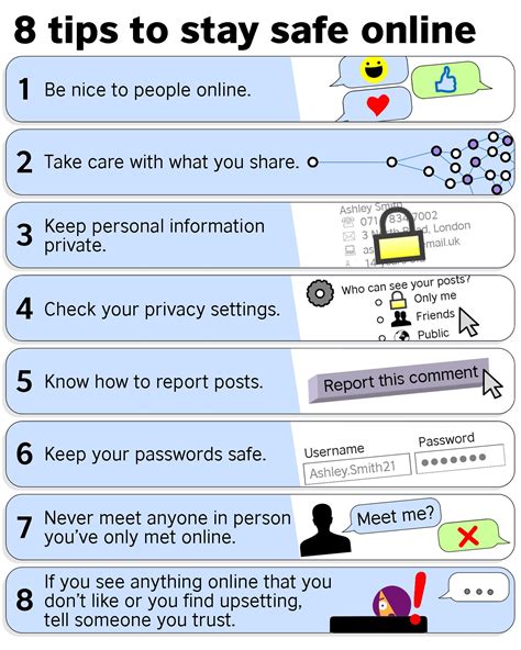 Practical internet safety tips