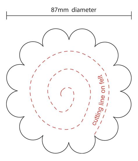 Pre-Made Spiral Paper Rose Template