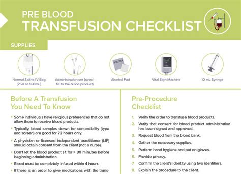 Pre-transfusion checks process