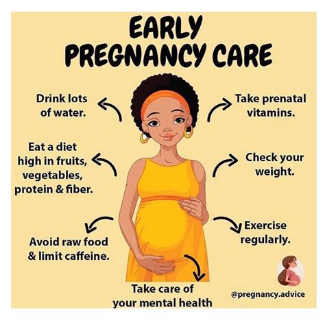 Pregnancy Care