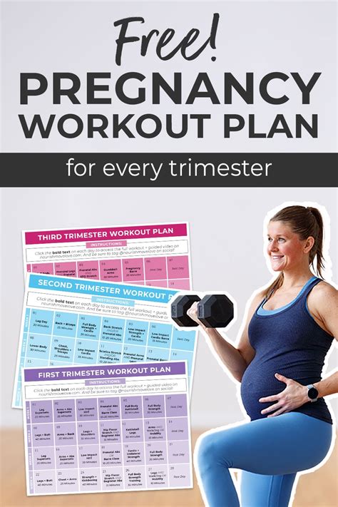 Pregnancy exercise plan