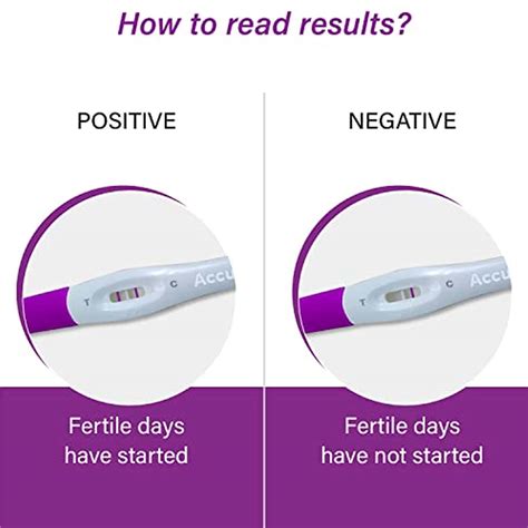 A comparison of pregnancy test kits