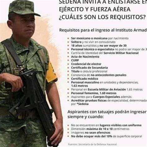 Preguntas comunes para militares