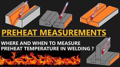 Preheat Temperature for Cutting