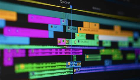 Premiere Pro Template Best Practices